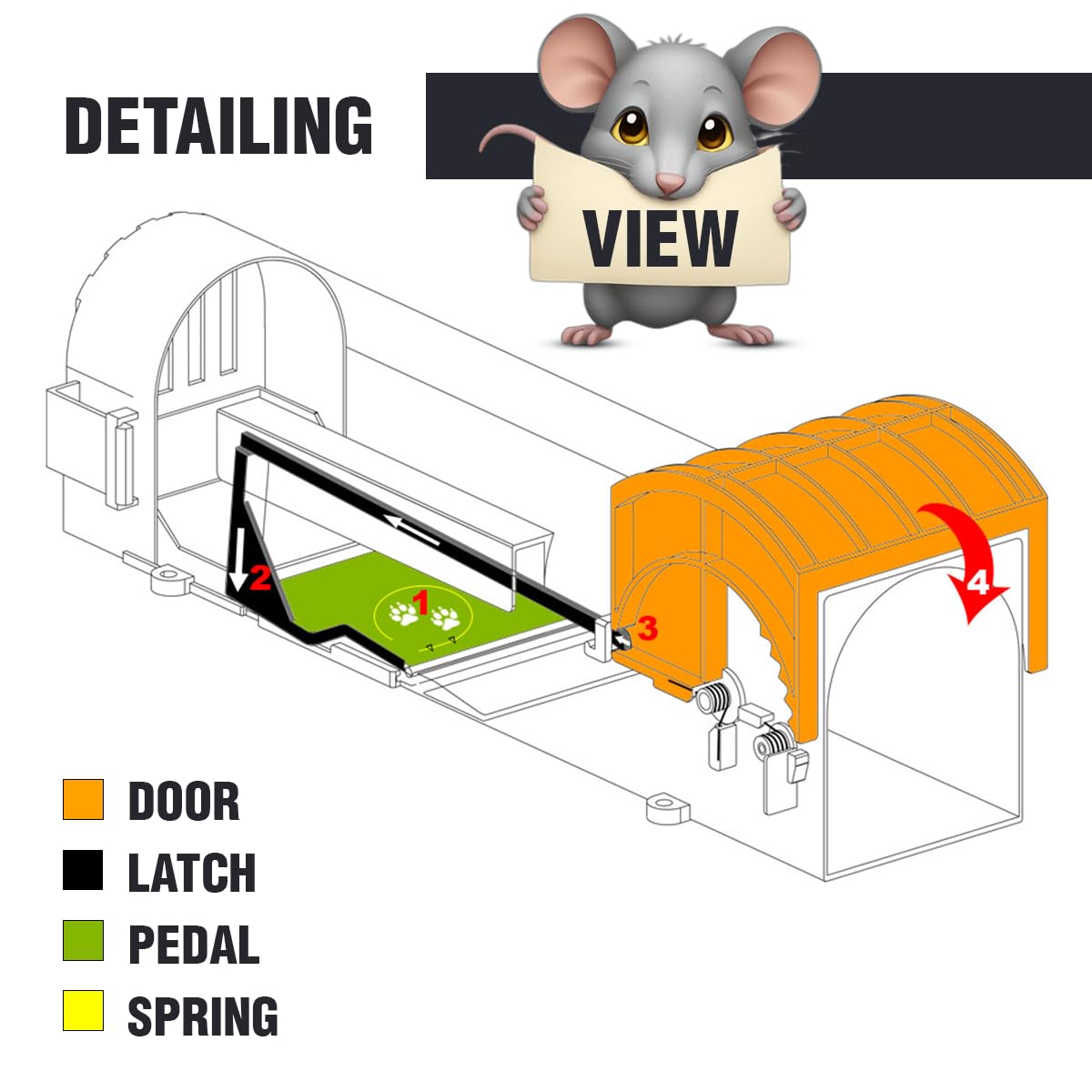 Rat Catcher Trap for Home | Reusable Mouse Trap Cage for House, Garden & Patio
