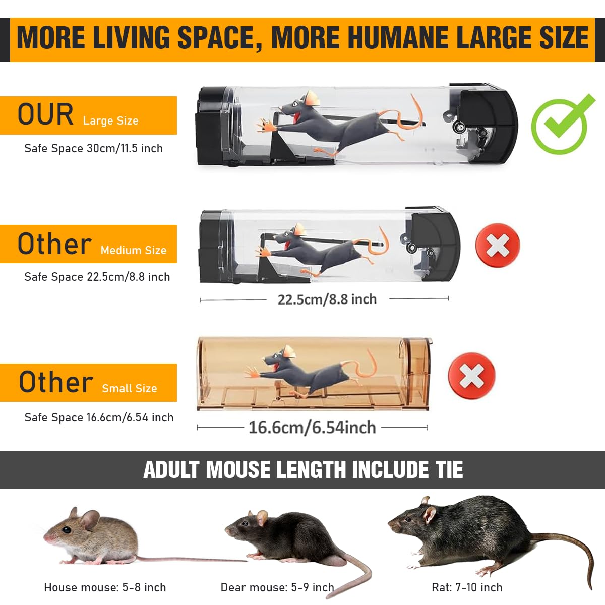 Rat Catcher Trap for Home | Reusable Mouse Trap Cage for House, Garden & Patio