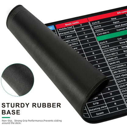 Anti-slip Keyboard Pad