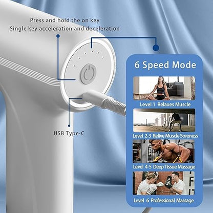 Machine for Body Pain – Mini Massage Gun for Deep Tissue, Muscle & Body Pain Relief – Handheld, Battery Powered Massager for Neck, Shoulder, Back, Foot (Multicolor)