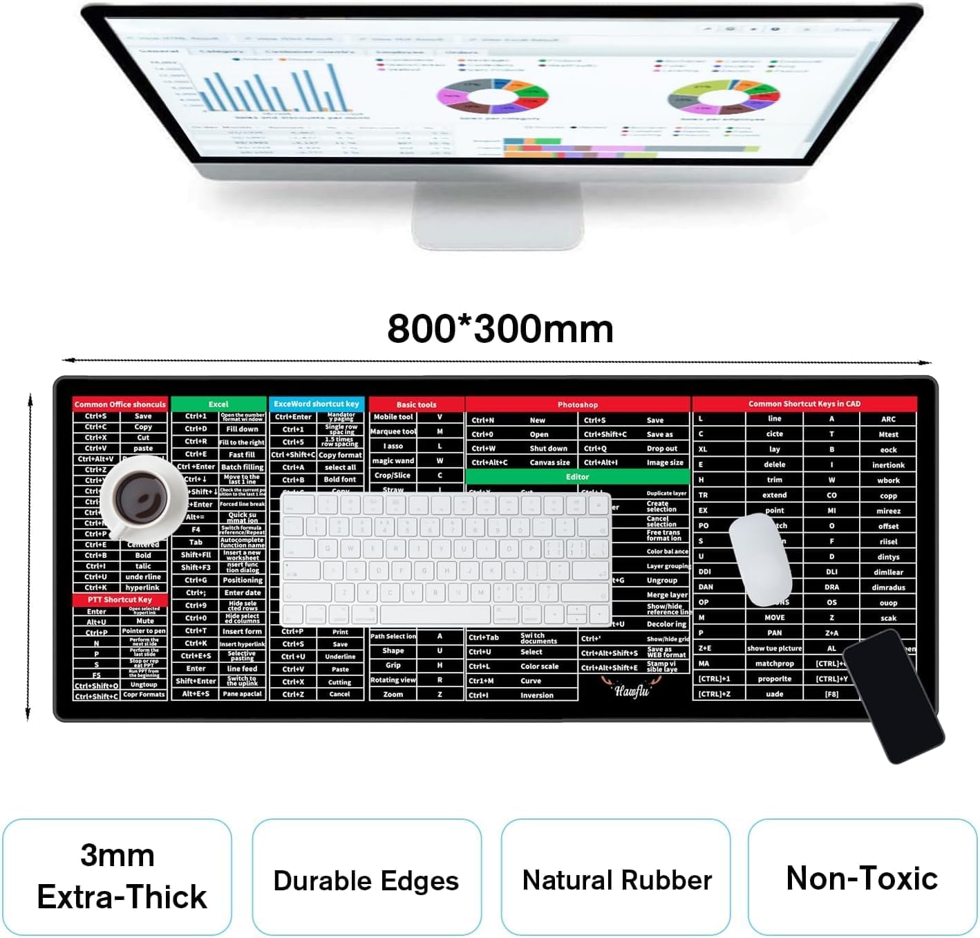Anti-slip Keyboard Pad