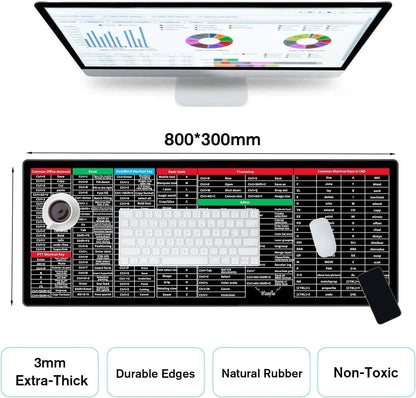 Anti-slip Keyboard Pad