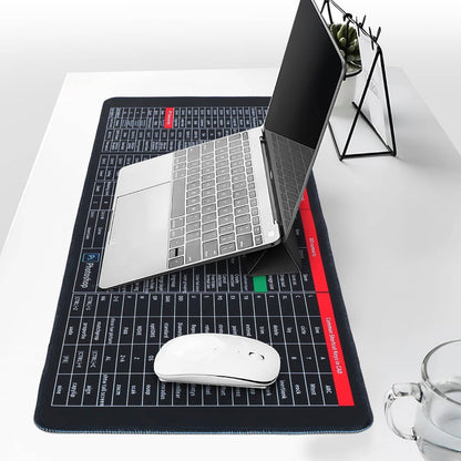 Anti-slip Keyboard Pad