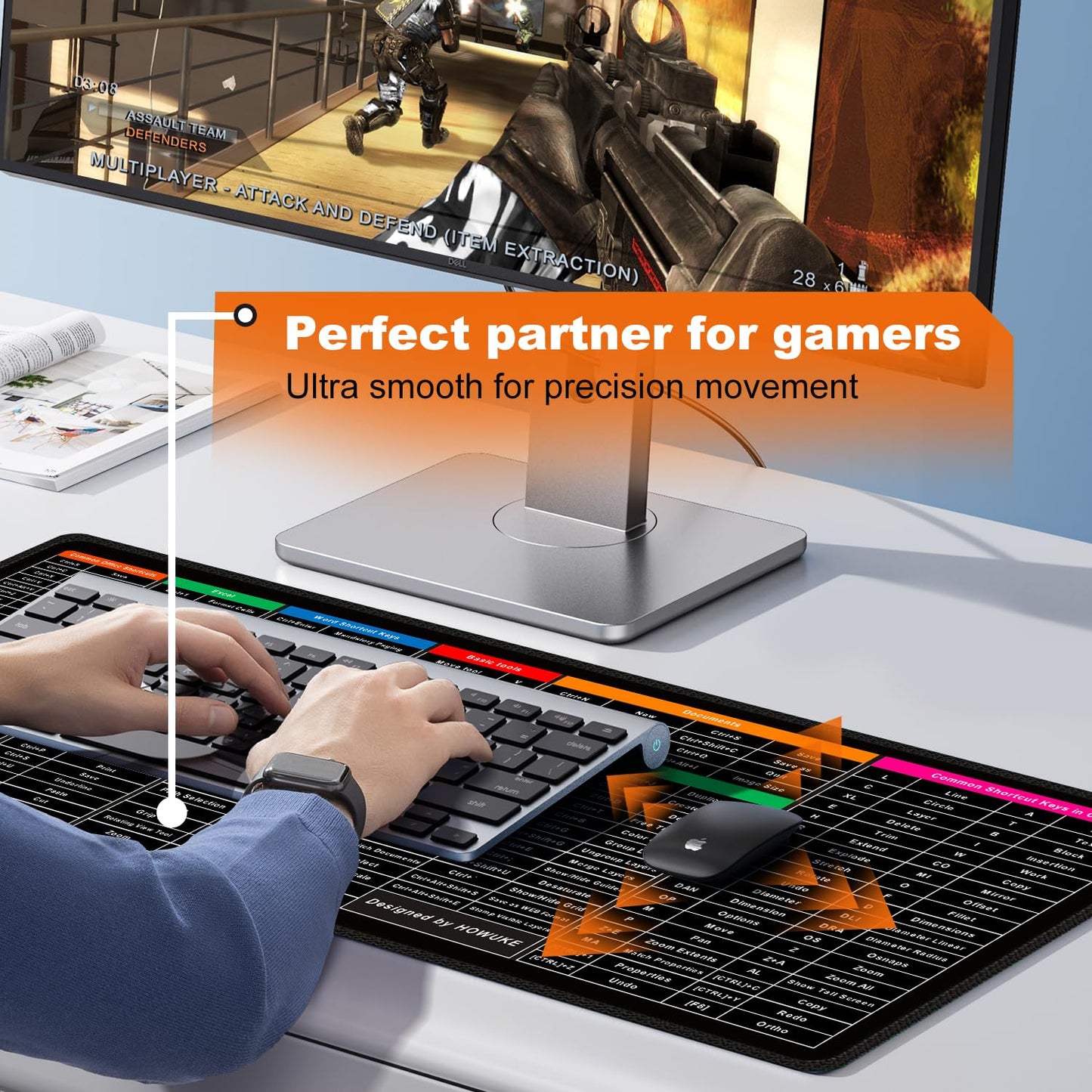 Keyboard Shortcut Mouse Pad