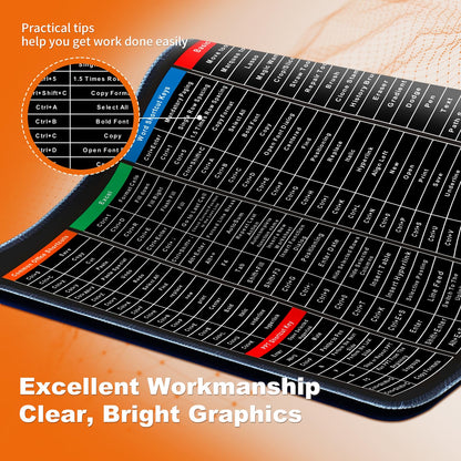 Keyboard Shortcut Mouse Pad
